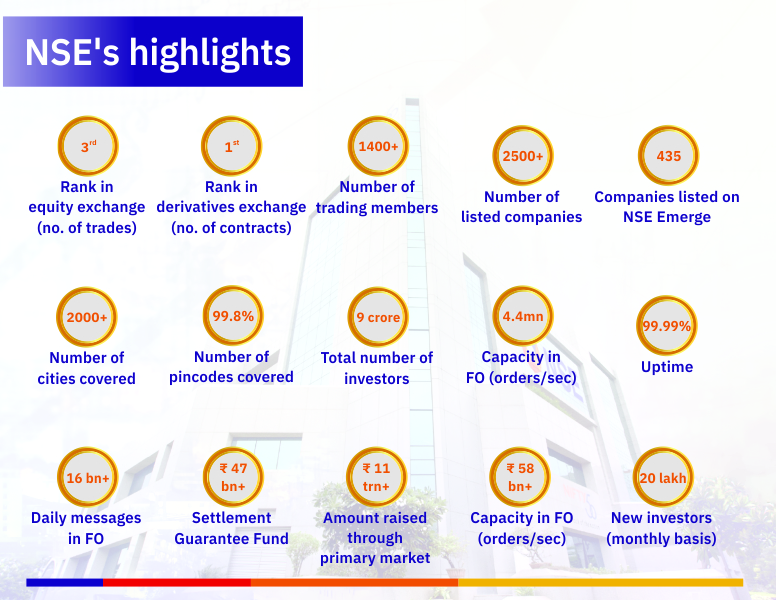 NSE Highlights